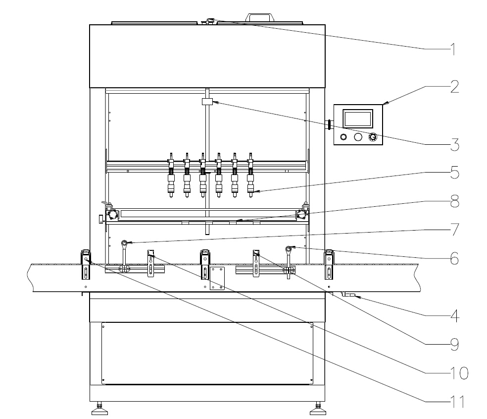 Линеарни стаклени шишиња со пена од стакло, автоматска опрема за полнење тегли со машина за полнење со течности1