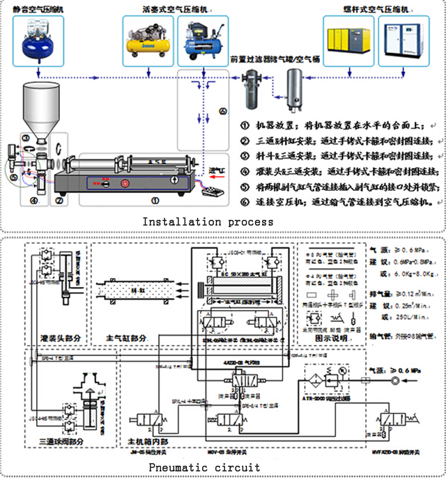 Mixing filling machine for thick sauce oil cream filler equipment3