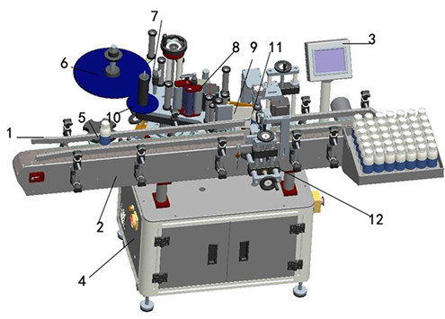 Квадратни шишиња четири страни за обележување машина автоматска машина за вертикална етикета